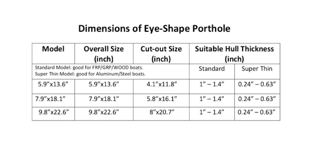 Stainless Steel Boat Porthole T2595