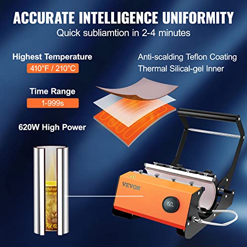 Black Hat Press with 3.5"×5.5" Curved Heating Element I45813