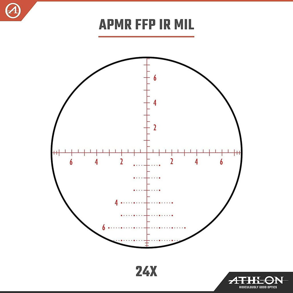6-24X50 First Focal Plane Riflescope with Sunshade and Rings F793303