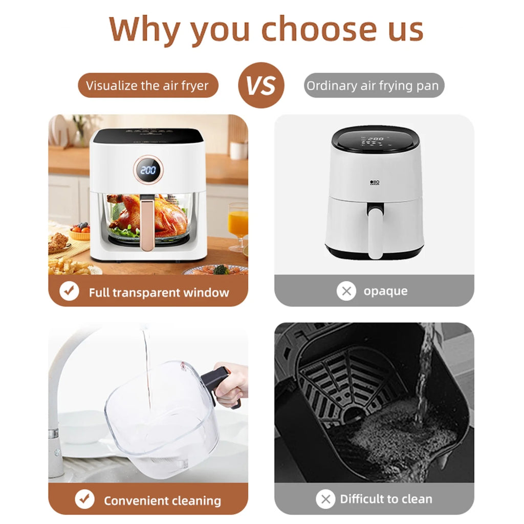 Smart Air Fryer 3.6QT K862