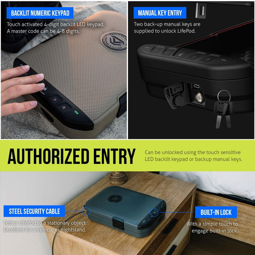 Waterproof Electronic Lock Handgun Case with Backlit Keypad I29215