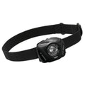 LED Headlamp B938