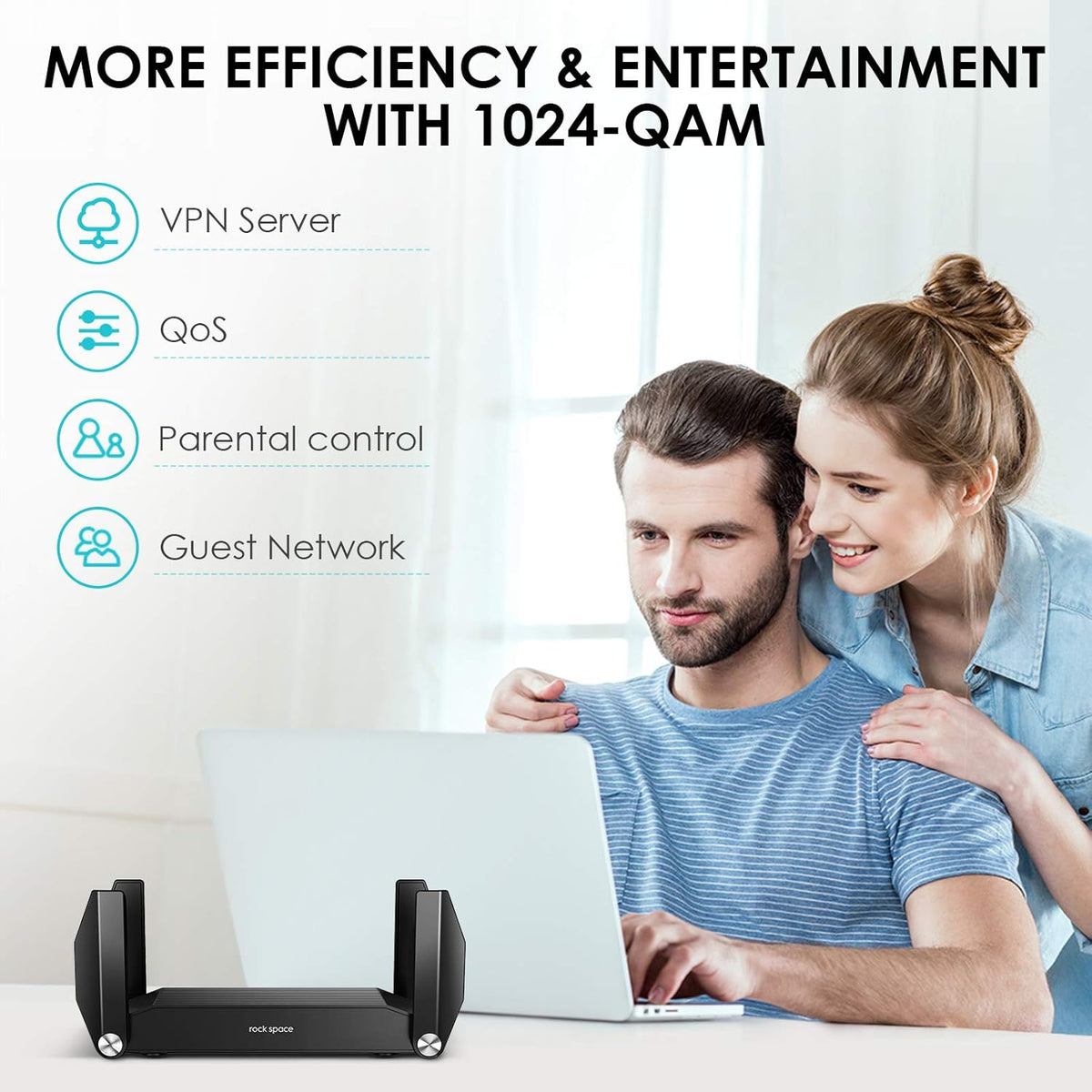 WiFi 6 Router Gigabit WAN/LAN Ports USB 3.0 Pack of 2 S3652