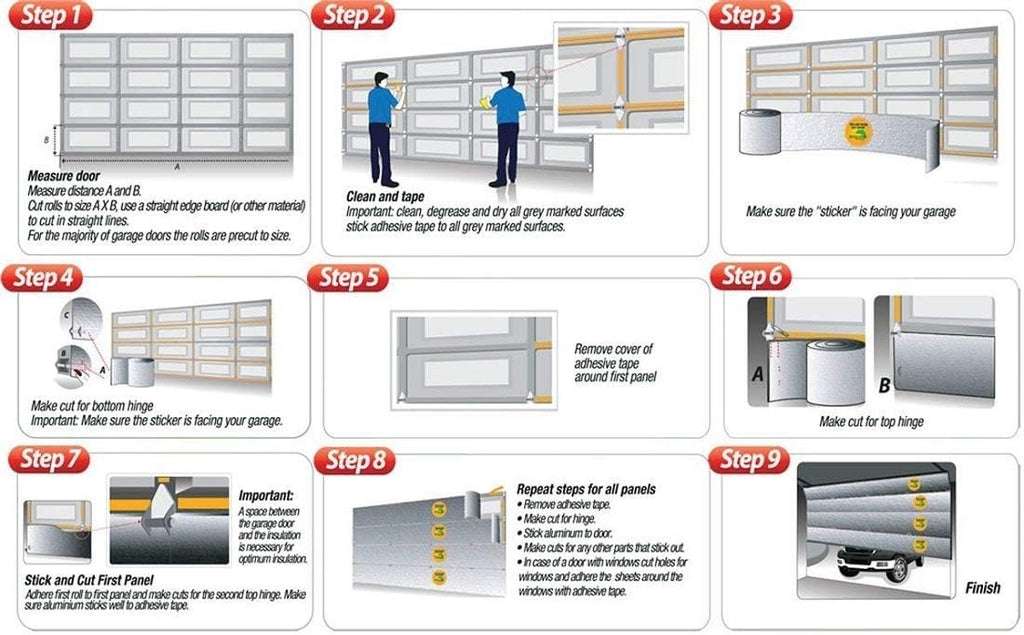 White Reflective Foam Core 2 Car Garage Door Insulation Kit 18FT Wide 6 Panel G905712