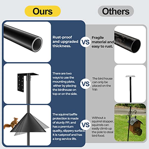 92 Inch Adjustable Heavy Duty Bird Feeder Pole with Squirrel Proof Baffle I8346