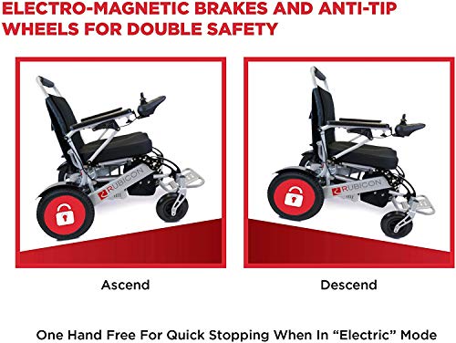Electric Wheelchair, All Terrain, Powerful Brushless 600W Motors, Heavy Duty, Foldable Q39571