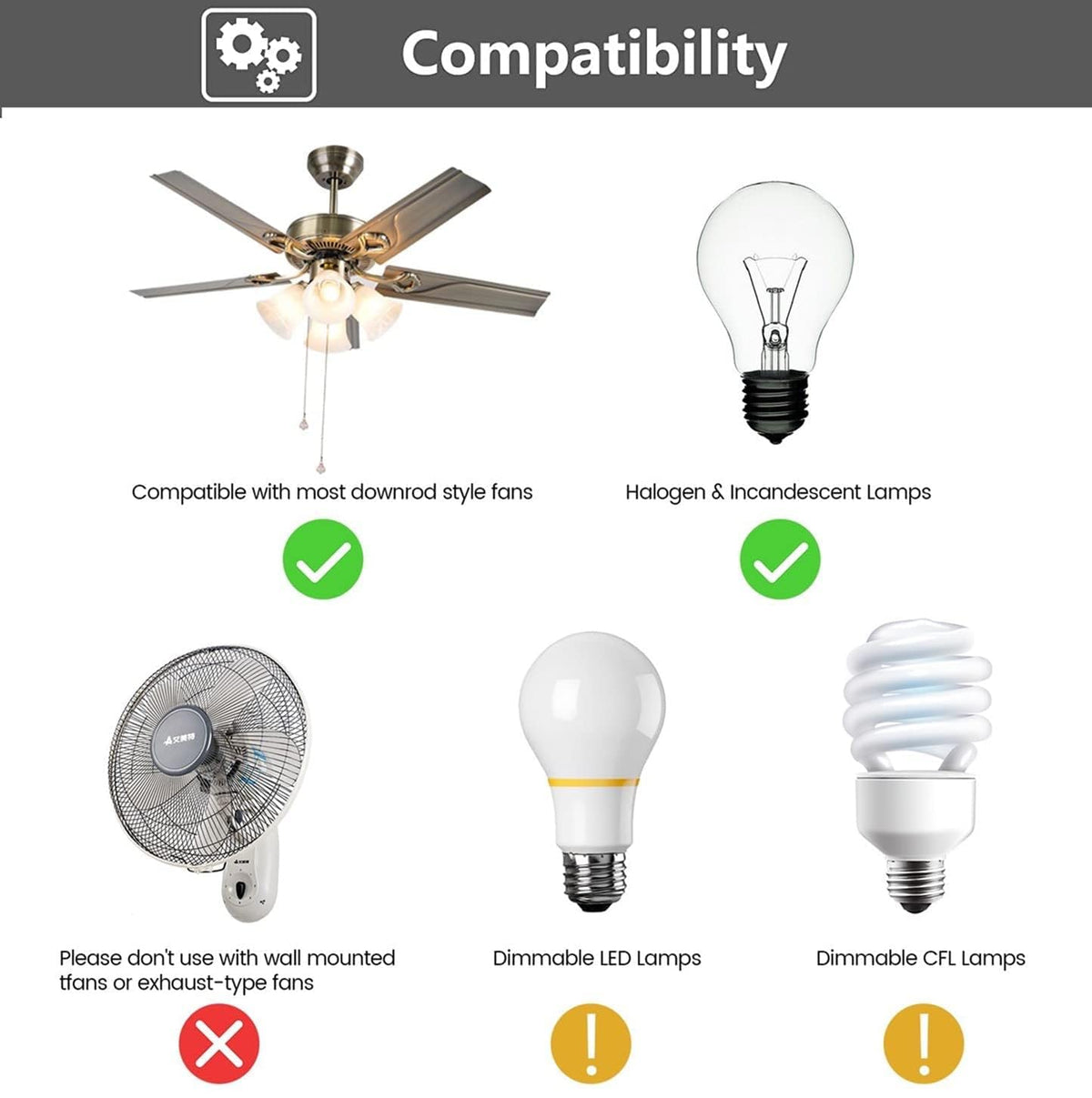 Ceiling Fan Wall Remote Control with Adjustable 3 Speed Light Dimmer R620