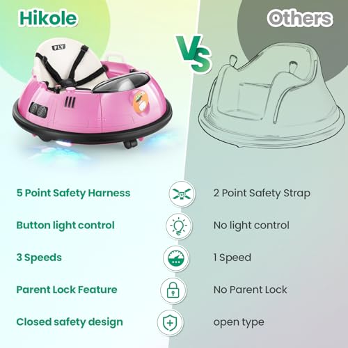 Pink Kids Bumper Car with Remote Control Q370029