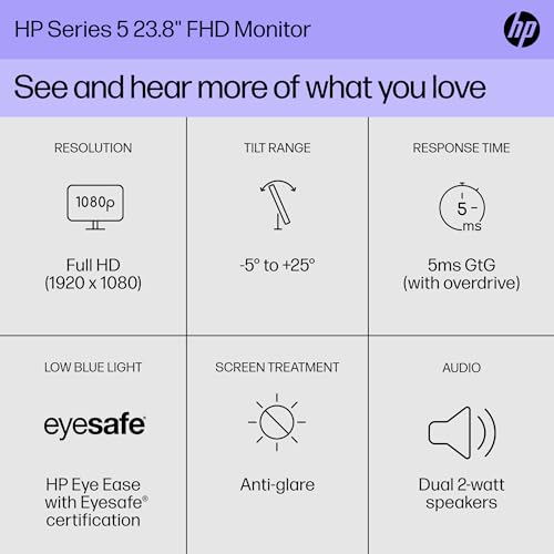 24 inch FHD IPS Monitor, 1920 x 1080, 99% sRGB, 1500:1 contrast ratio, 300 nits H231