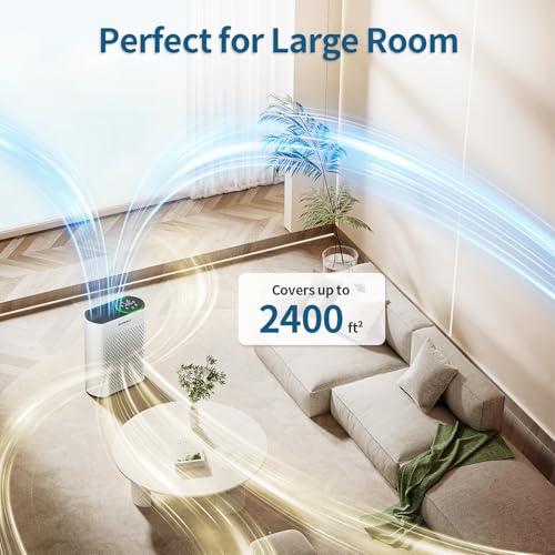 White Air Purifier for Large Room up to 2400 Ft² G53072