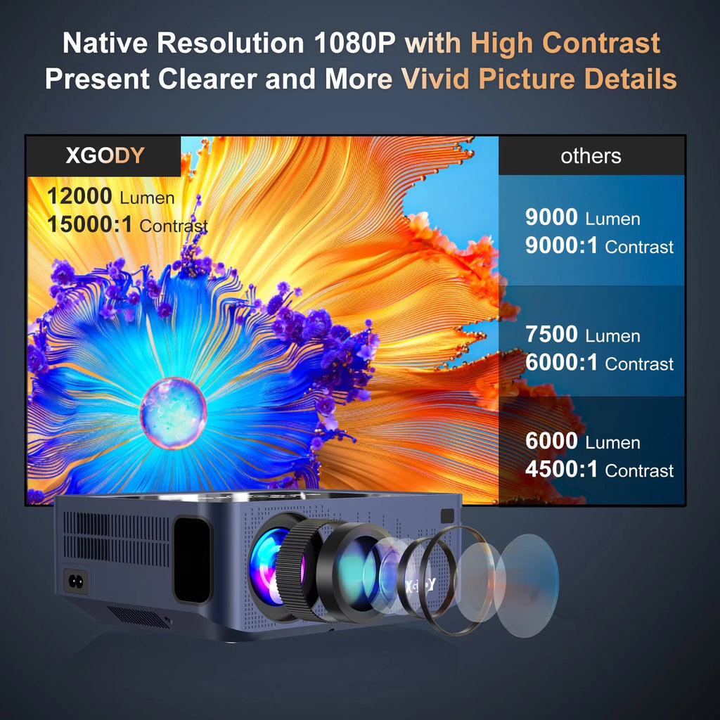 1080p Android TV Smart Projector P744016