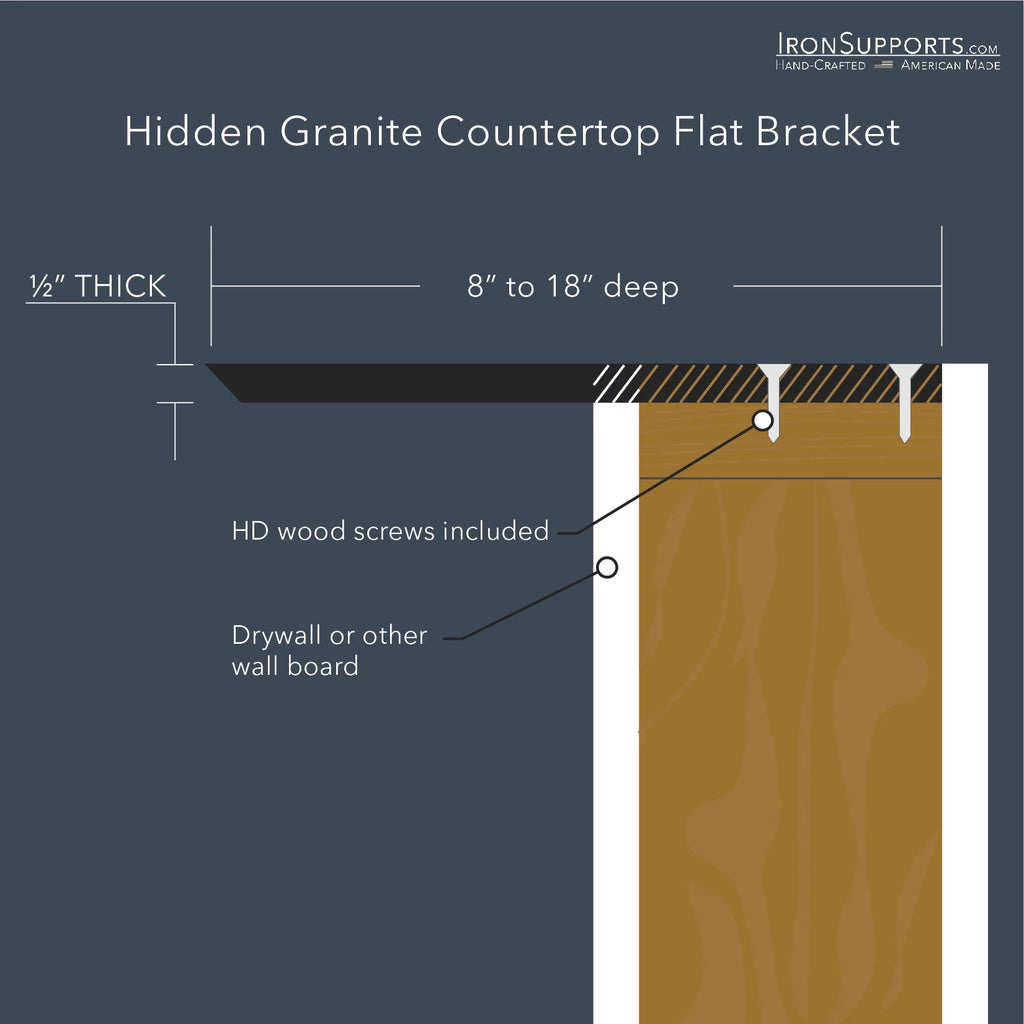 Granite Countertop Flat Bracket F877931