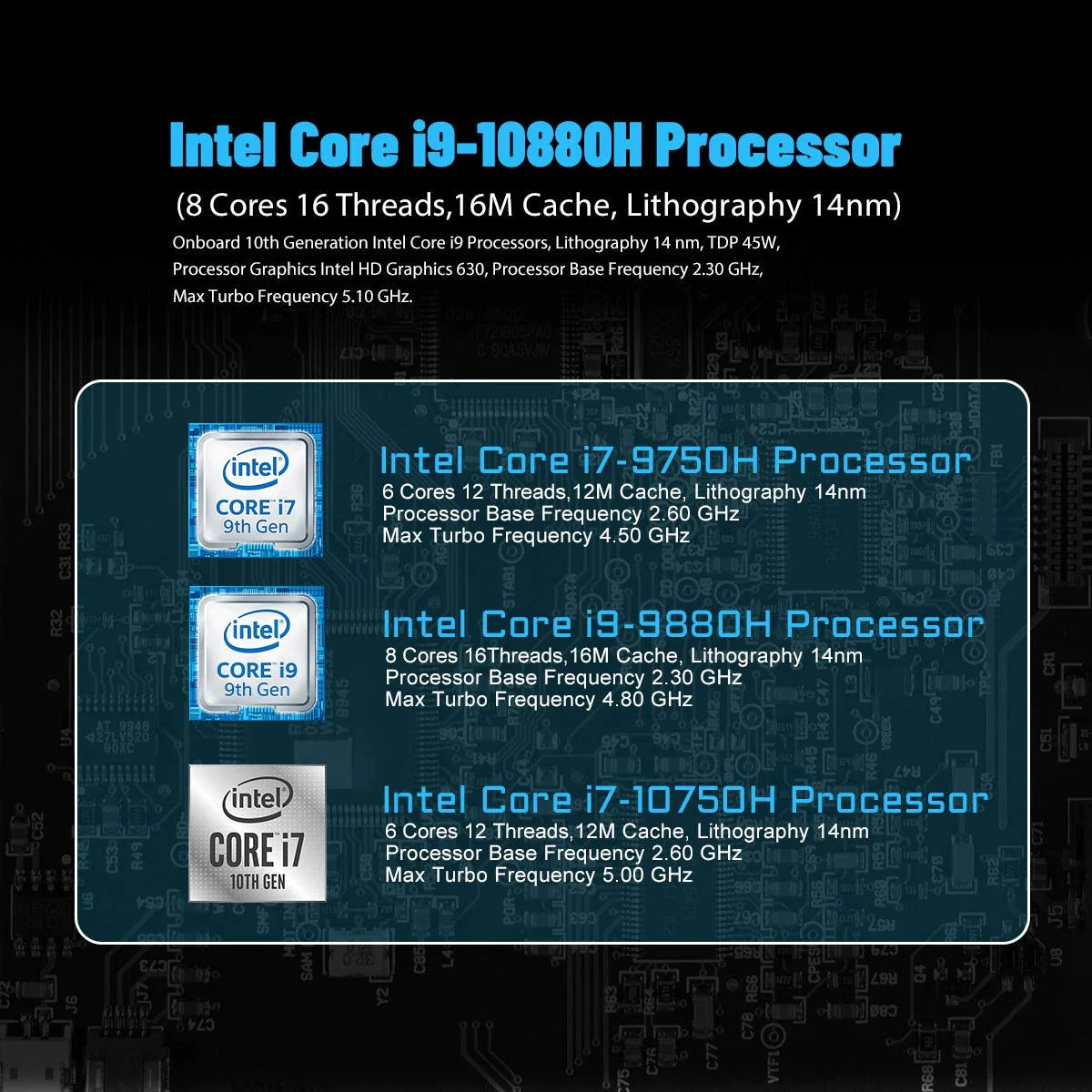 Mini PC Octa Core i9 10880H 16GB RAM 1TB SSD O78679