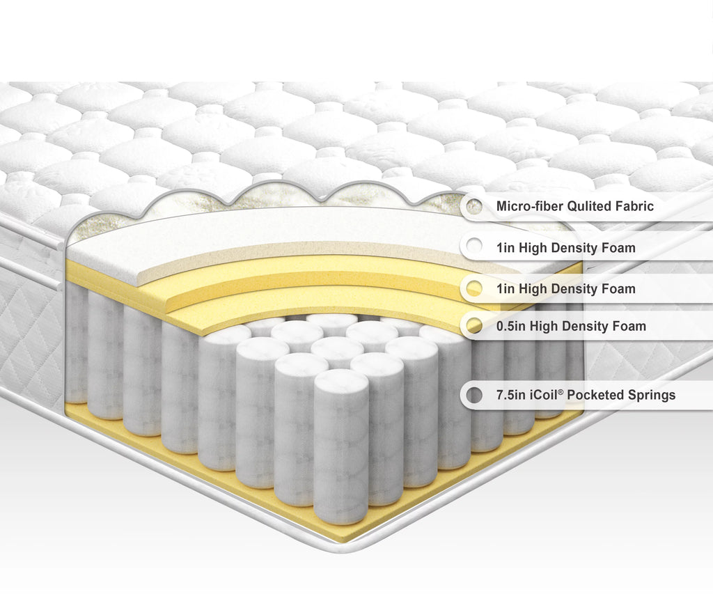 10" Hybrid Mattress King U5831