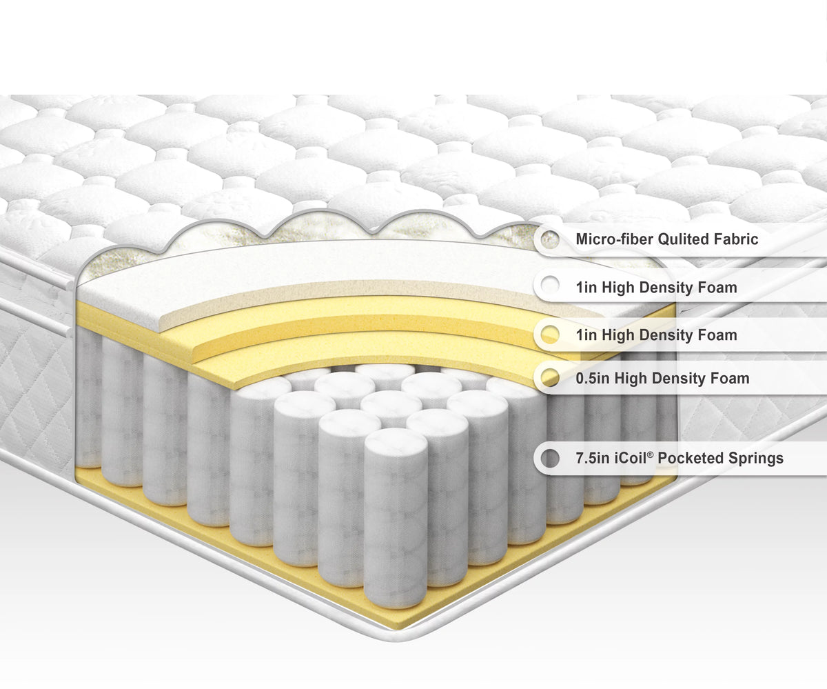 10" Hybrid Mattress King U5831