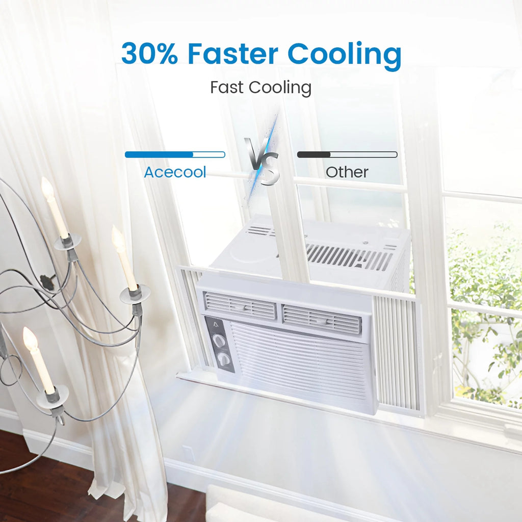 115V 10,000 BTU Smart Window Air Conditioner R6788