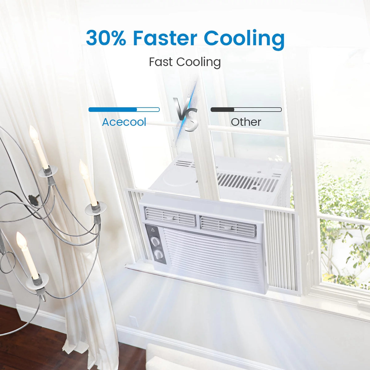 115V 10,000 BTU Smart Window Air Conditioner R6788