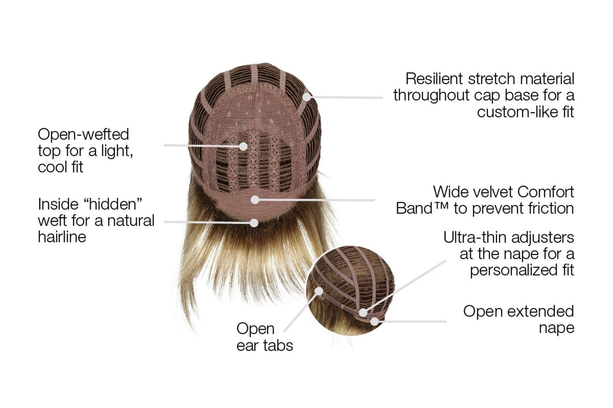 Synthetic Wig P100