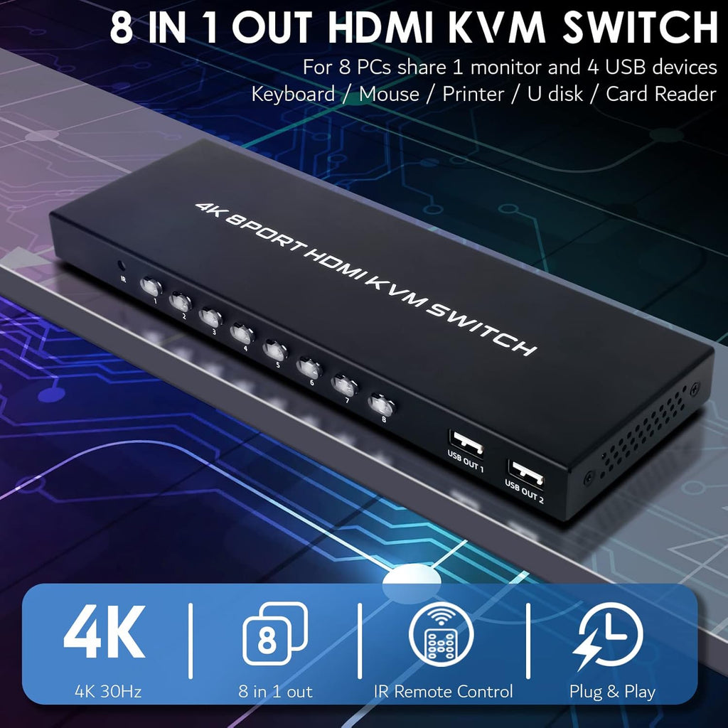 8 Port 4K HDMI KVM Switch with USB 2.0 M58686