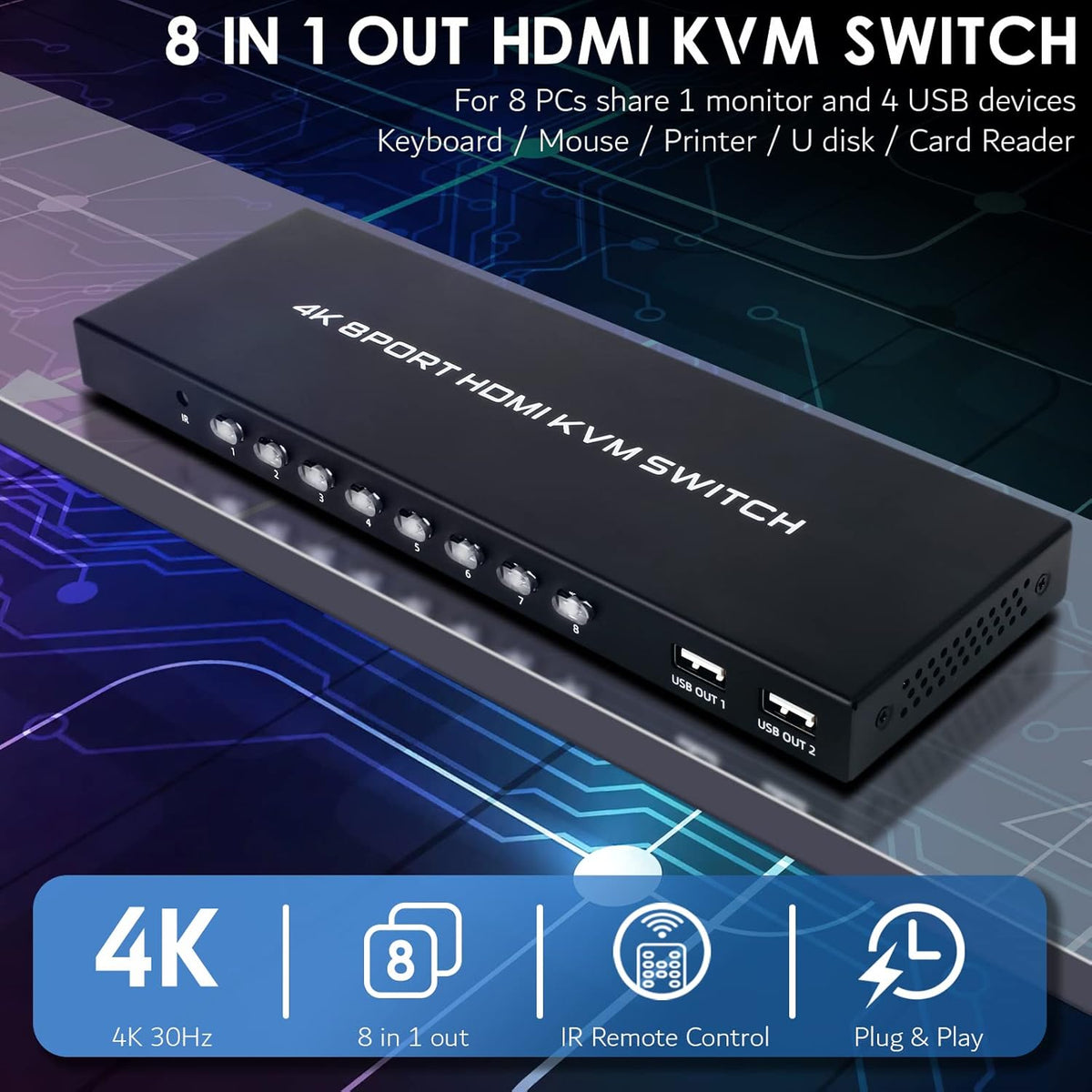 8 Port 4K HDMI KVM Switch with USB 2.0 M58686