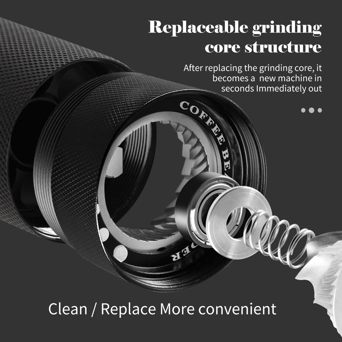 Hand Coffee Grinder Portable Coffee Bean Grinder Pentagonal Grinding Core Z602756