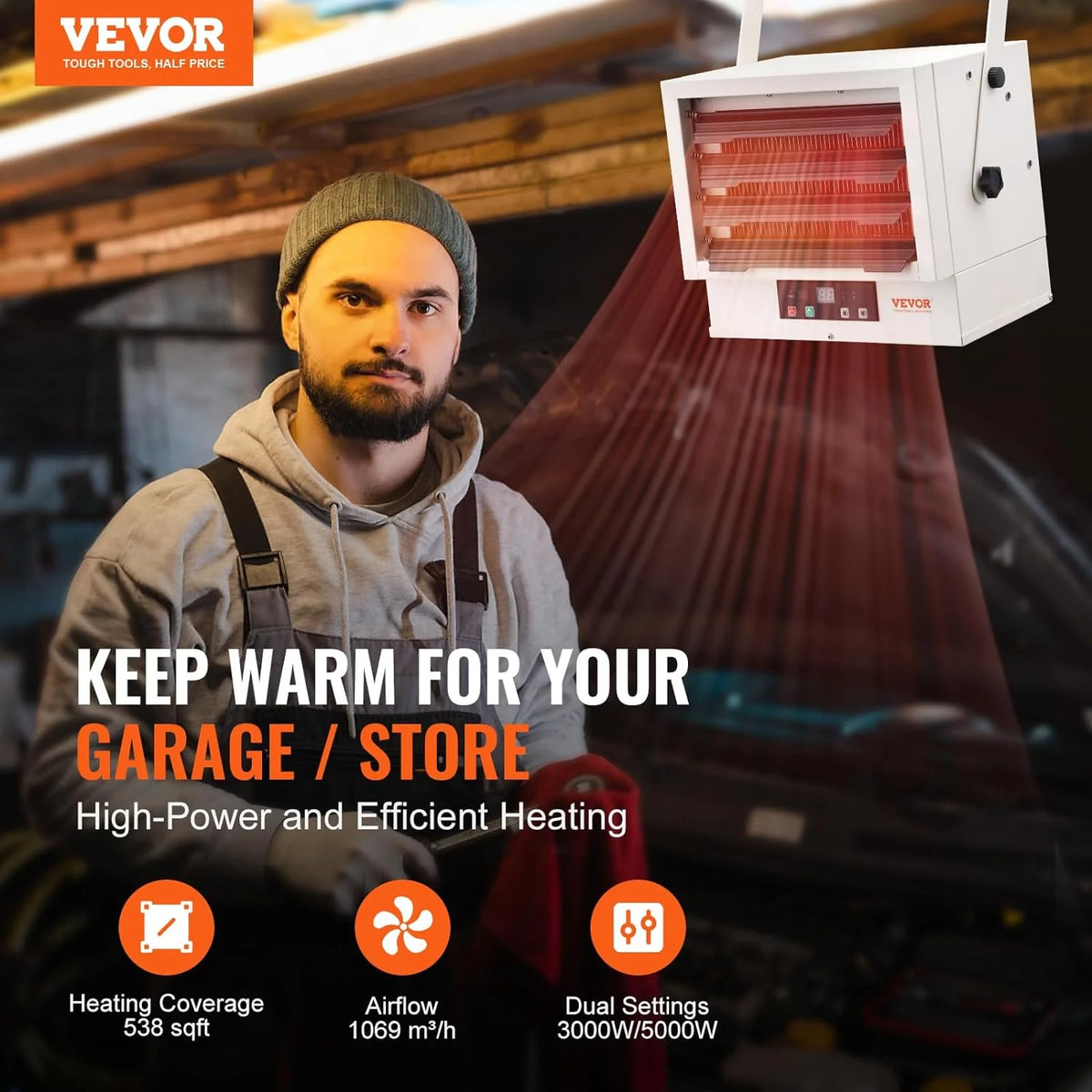 5000-Watt Digital Fan-Forced Wall/Ceiling Mount Garage Heater with Remote Control O626