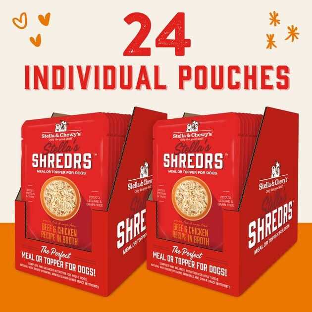 Chicken Dog Food Y88702