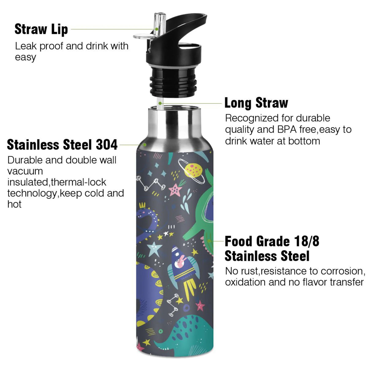Stainless Steel Insulated Thermos Vacuum Flask Water Bottle with Straw Lid Q505