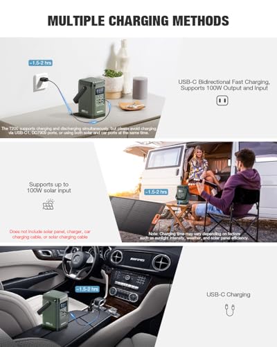 240W Portable Power Station 153.6WH Solar Generator Q92346