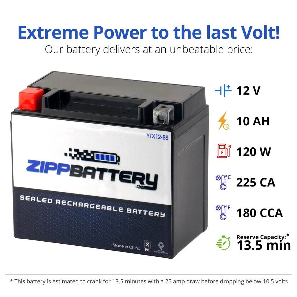 12 Volt 10 Ah 180 CCA Motorcycle Battery Z383