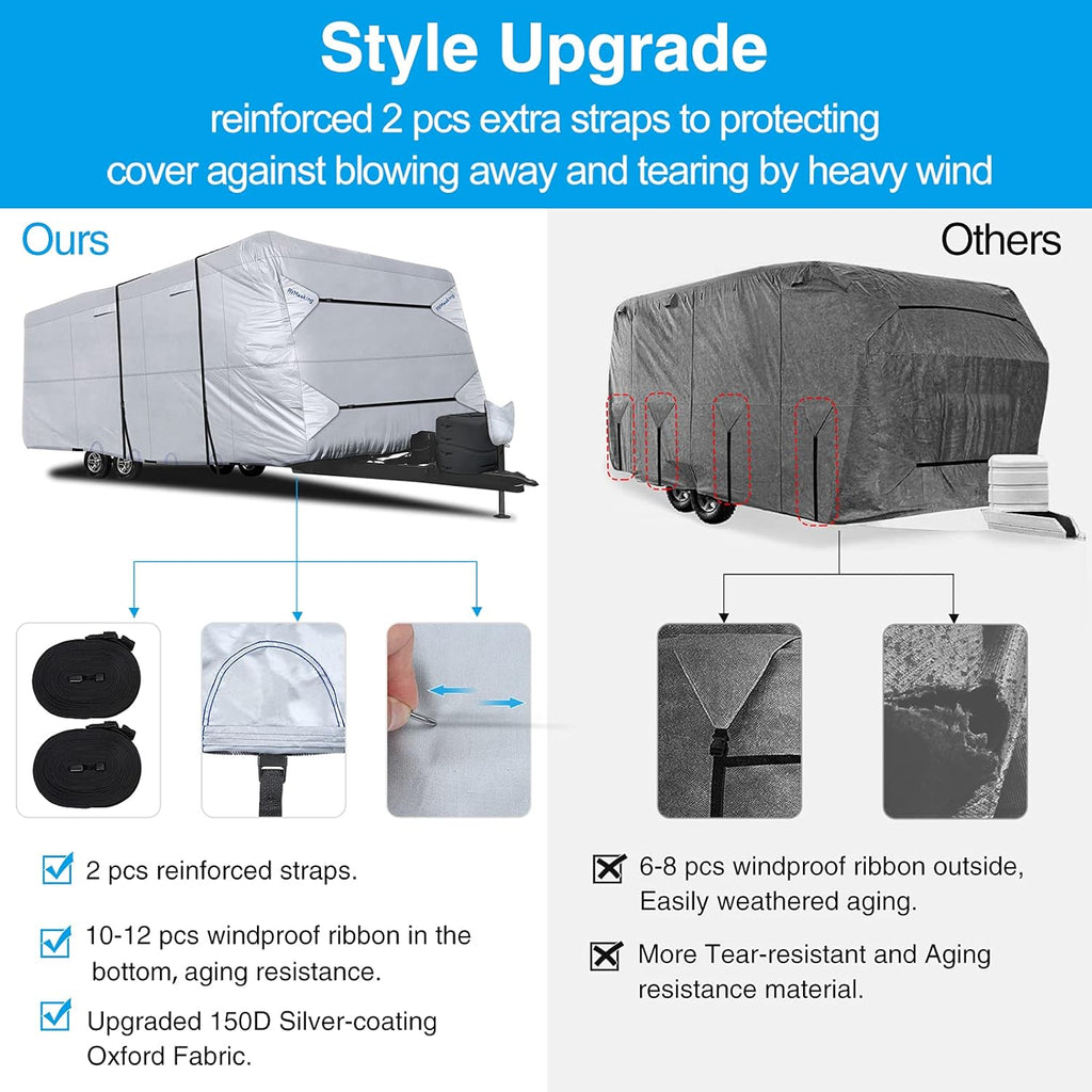 RV Cover Waterproof Travel Trailer Cover Rip-Stop Camper Cover Fits 20'1 - 22' Motorhome K91623