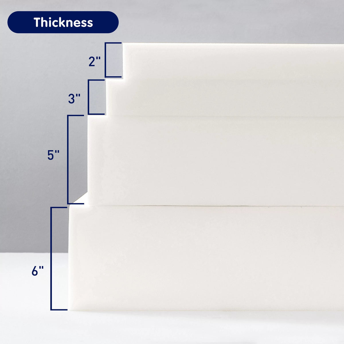 High Density Cushion Foam S3625