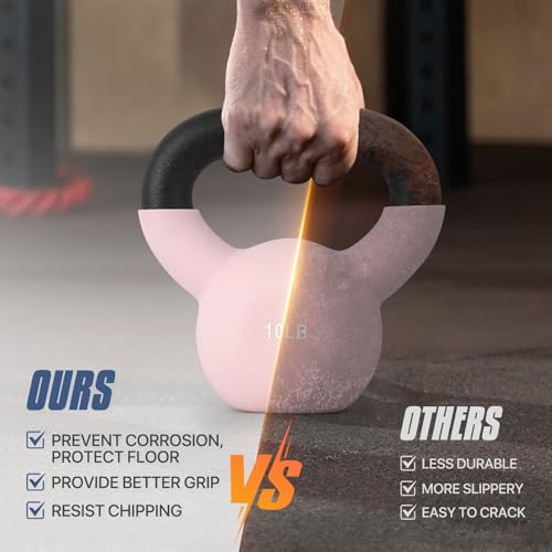 Neoprene Coated Kettlebells M826813