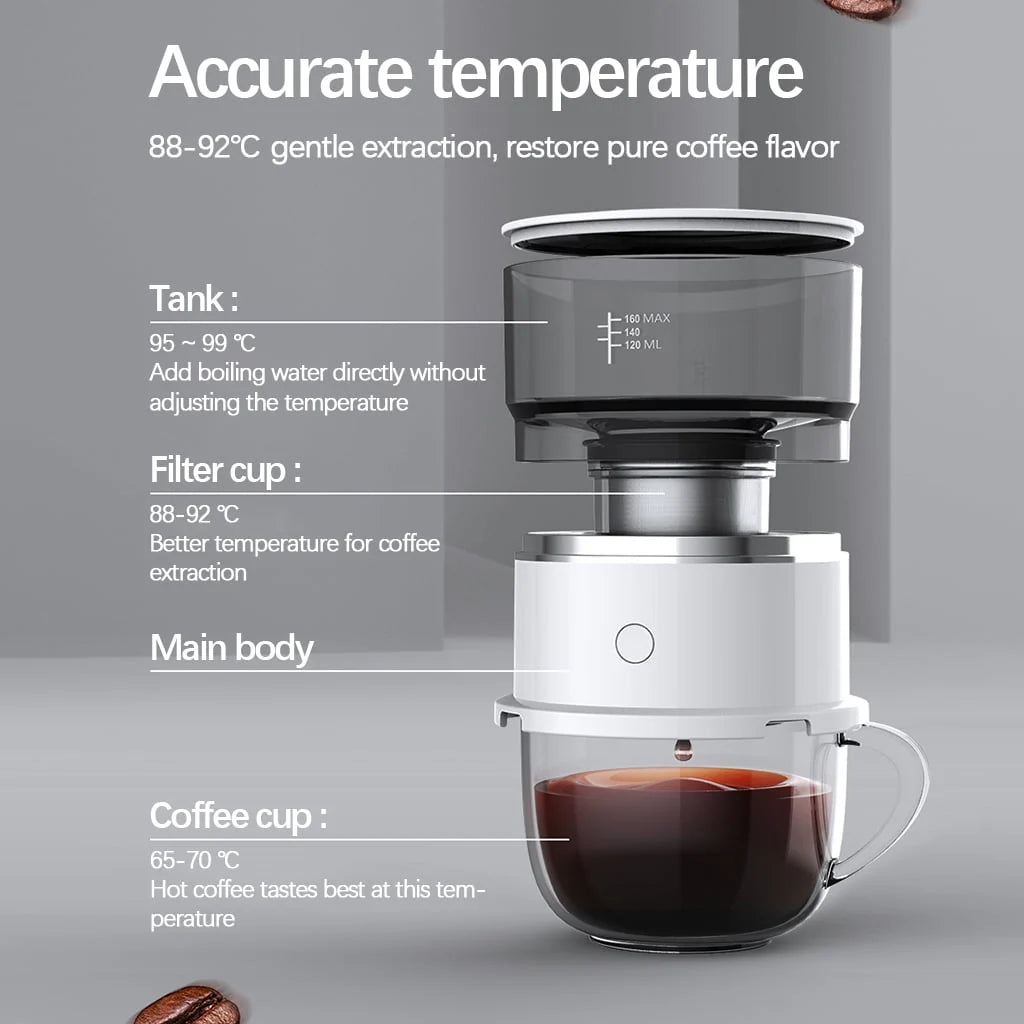 Battery Powered Coffee Maker I3471