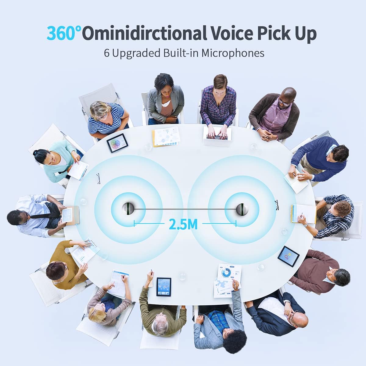 Bluetooth Speakerphone with 6 Microphones, 18H Call Time, Bluetooth 5.0 Z9551