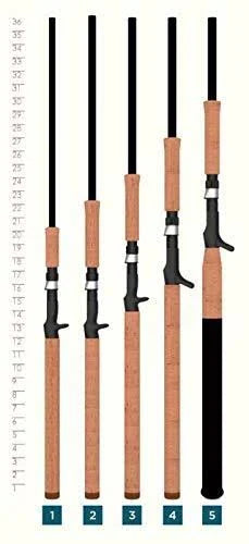 Premier Musky Casting Rod F93216