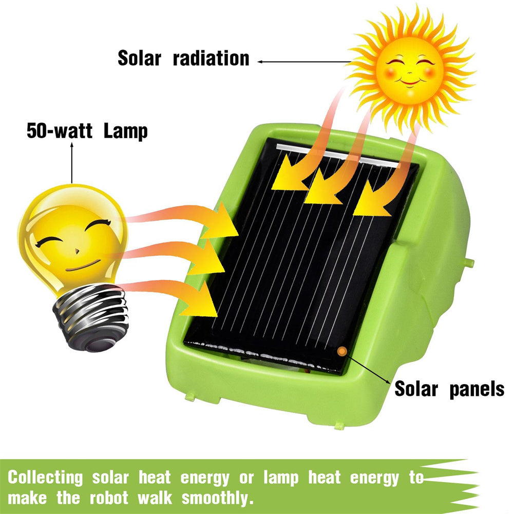 3-in-1 Solar Powered Dinosaur Robot Building Toys A576430