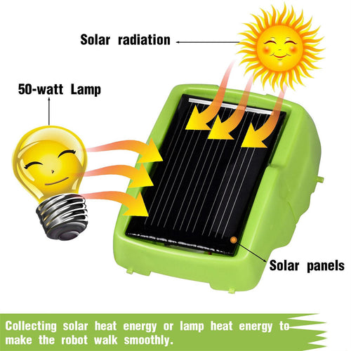 3-in-1 Solar Powered Dinosaur Robot Building Toys A576430
