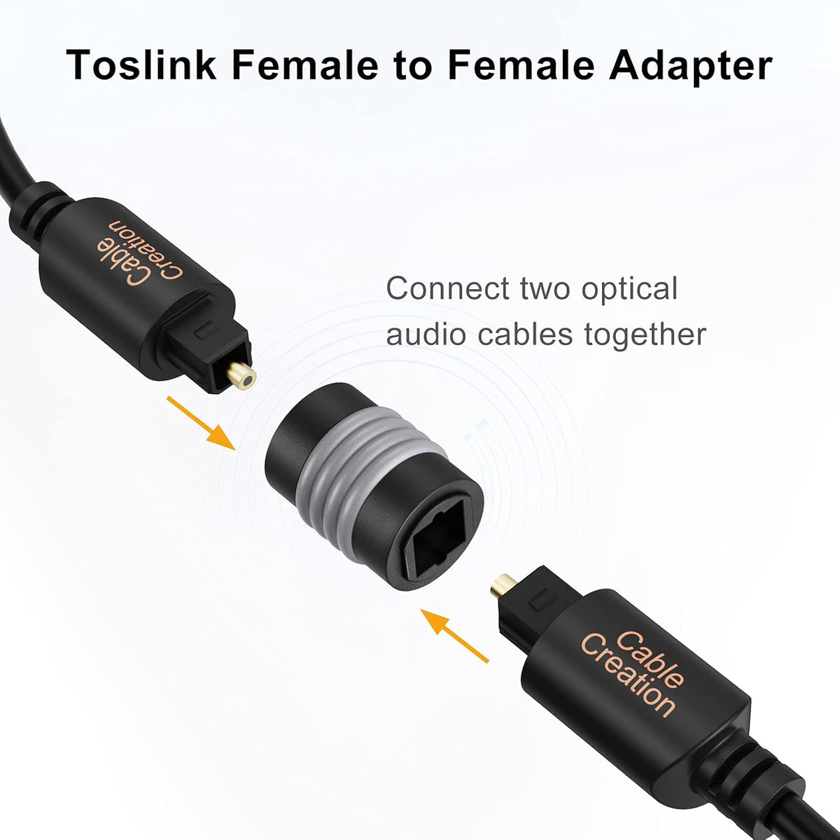 Optical Toslink Female to Female Extension Connector, 5-Pack G44641