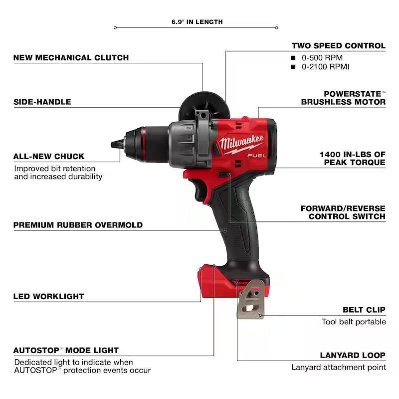 18-V Lithium-Ion Brushless Cordless Deep Cut Band Saw with Two 5.0Ah Batteries B7890