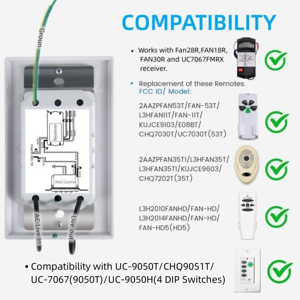 Ceiling Fan Wall Remote Control with Adjustable 3 Speed Light Dimmer R620