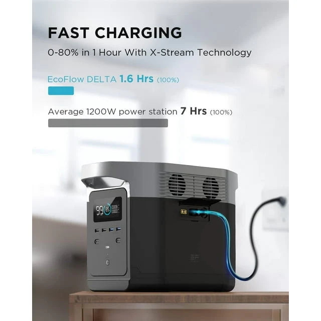 Portable Power Station G937706
