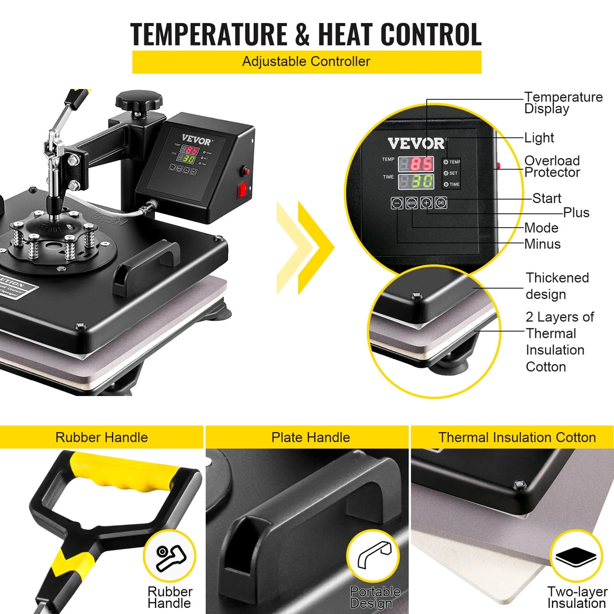 12 x 15 inch 5 in 1 Heat Press Machine N351