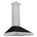 36 in. 400 CFM Ducted Wall Mount Range Hood T125