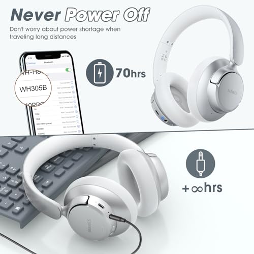 Hybrid Active Noise Cancelling Headphones with Transparent Modes, 70H Playtime Bluetooth Wireless with Mic, 3.5MM Cable, Soft Earpads, Fast Charging, Black Q29526