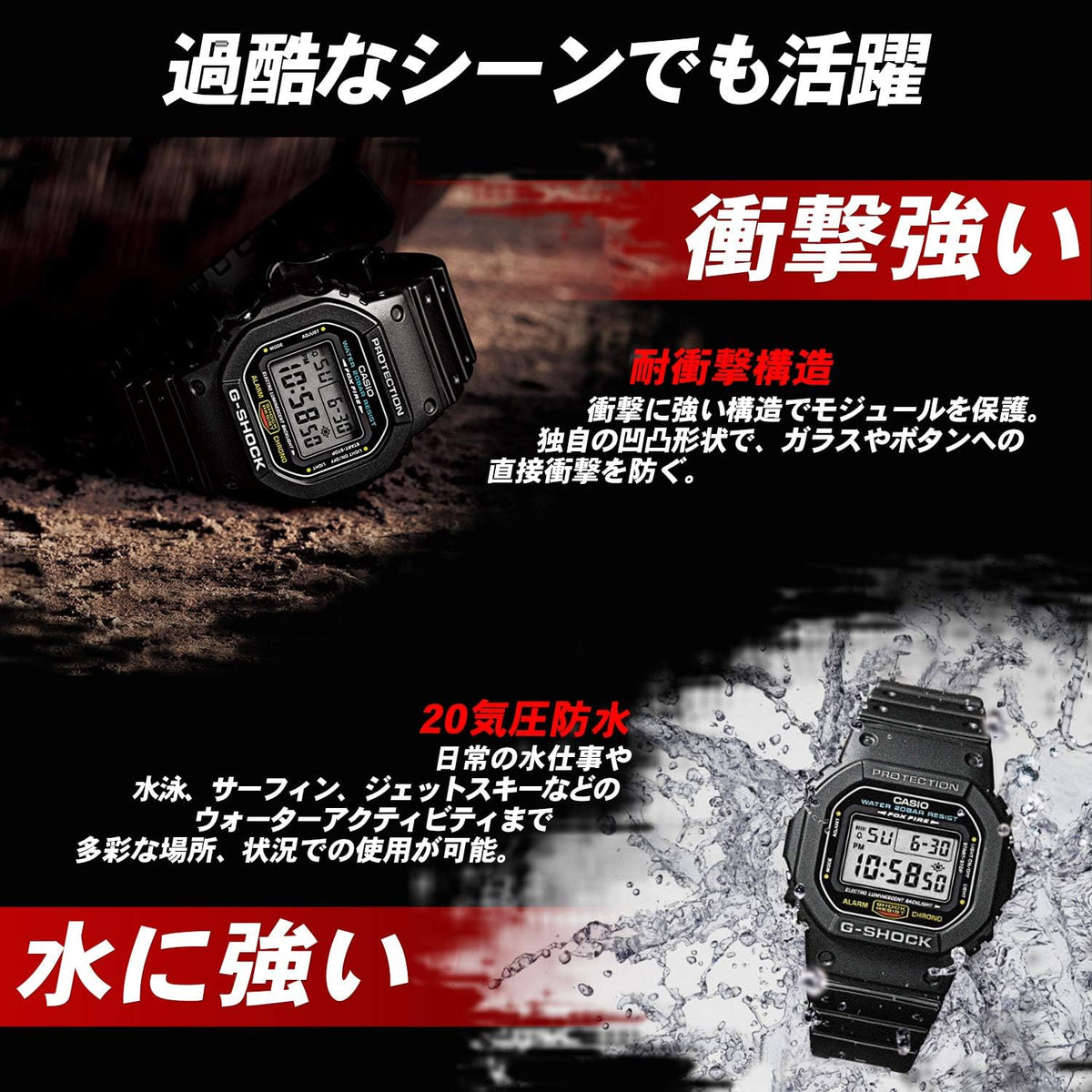 Camouflage Men's Watch B5017