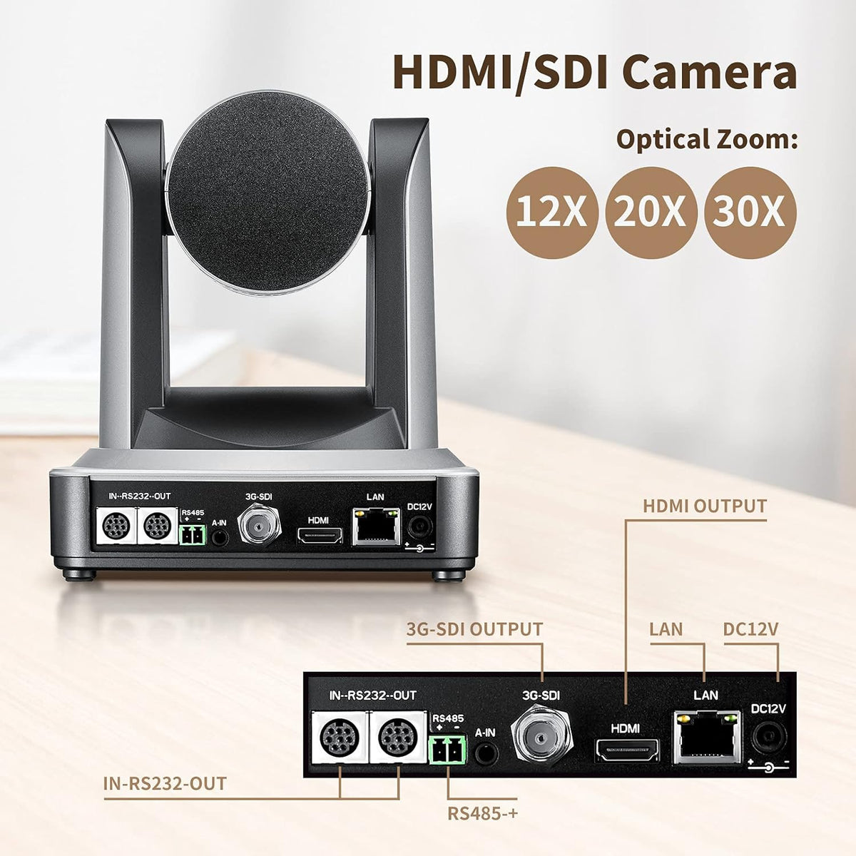 PTZ Camera with Simultaneous HDMI and 3G-SDI Outputs L87666