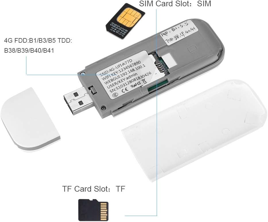 4G LTE USB Modem with SIM/TF Card Slot J6619