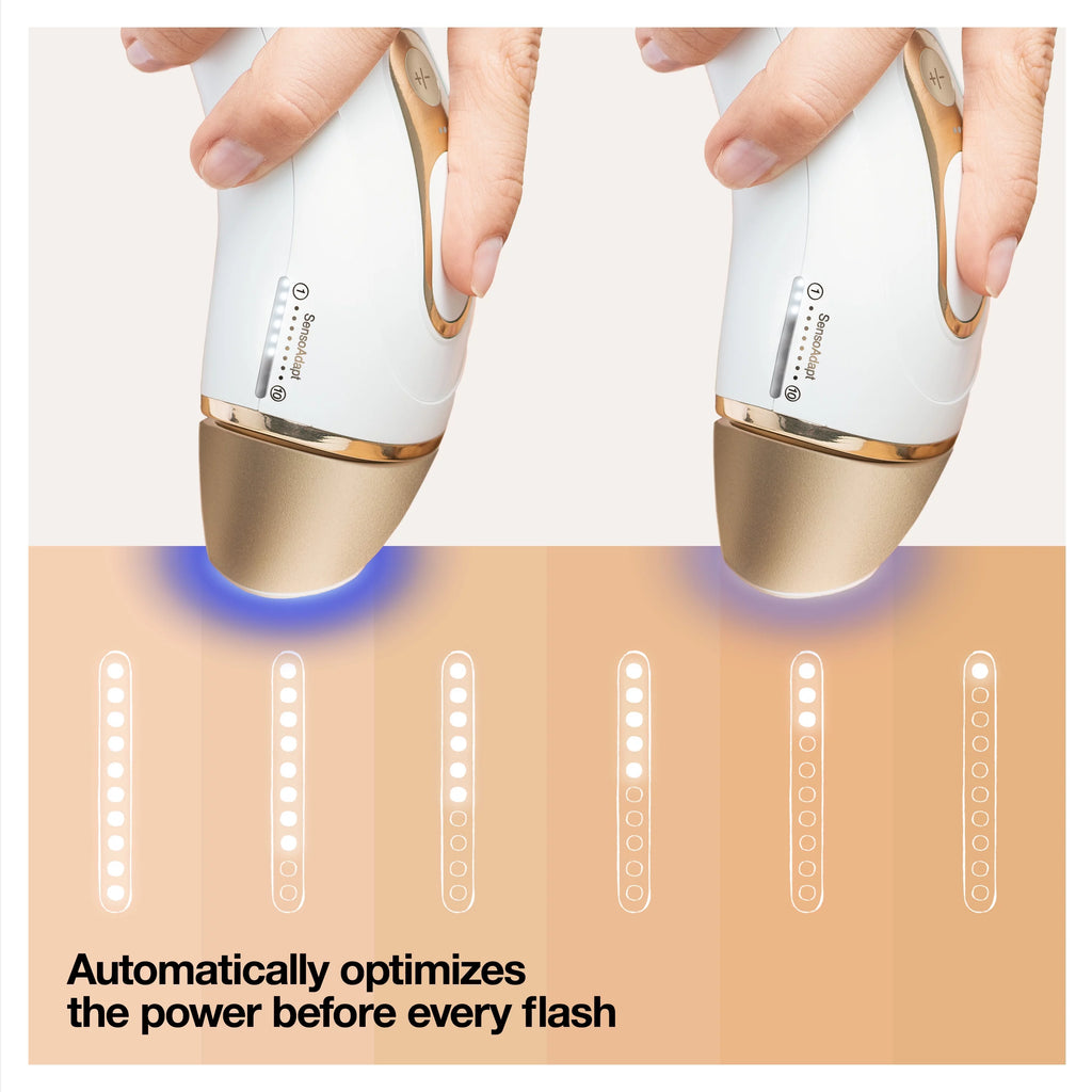 At-Home Hair Removal System S767