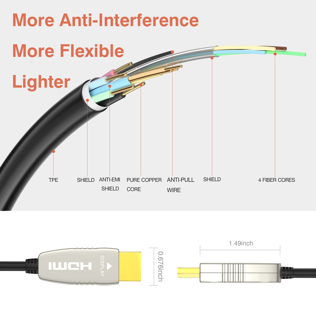 33 feet HDMI 2.0b Fiber Optic Cable P359